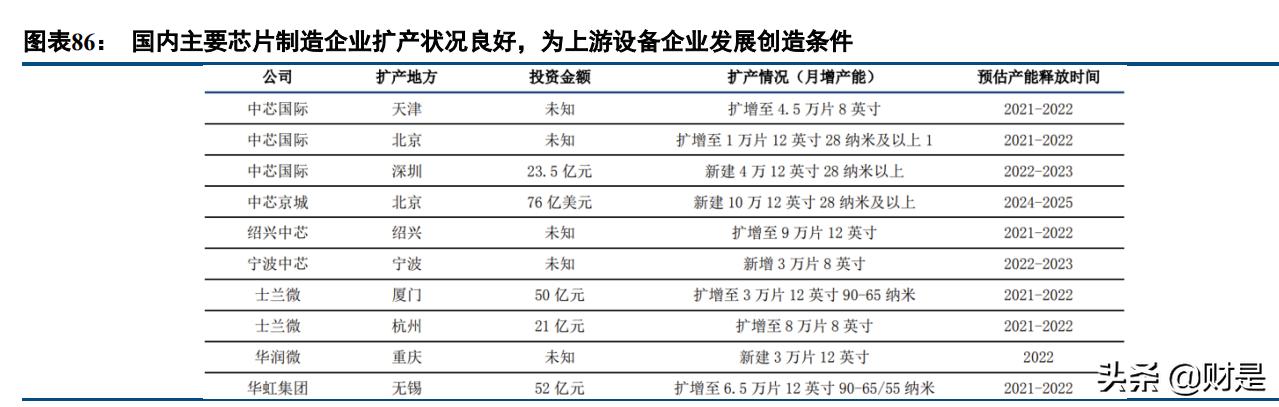 泉喜 第2页