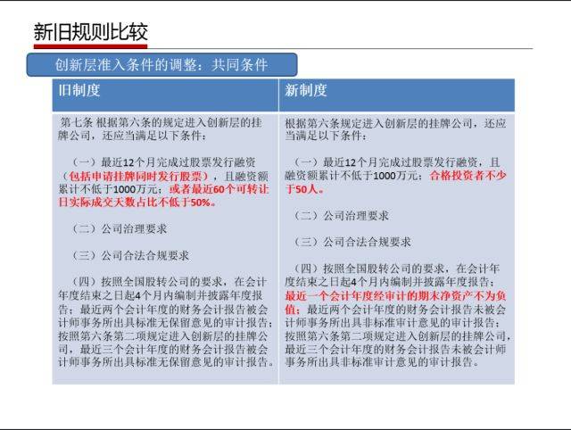 新澳天天开奖资料大全,准确资料解释落实_游戏版258.183