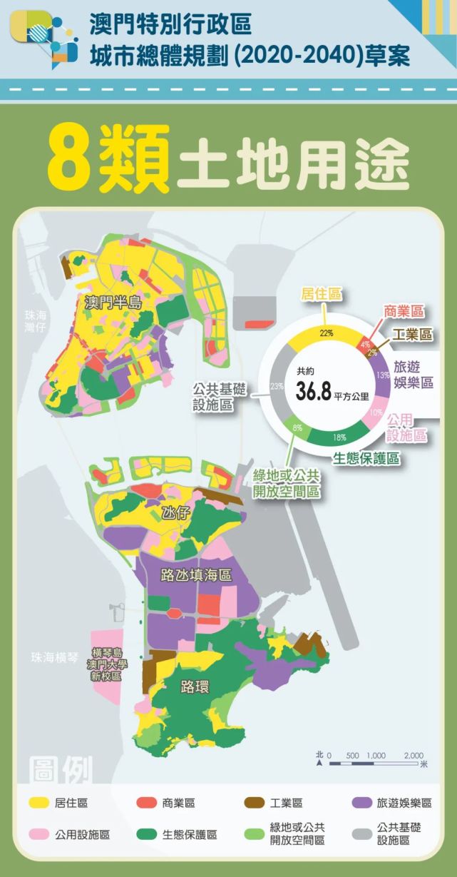 免费内部资料澳门,整体规划执行讲解_Android256.183