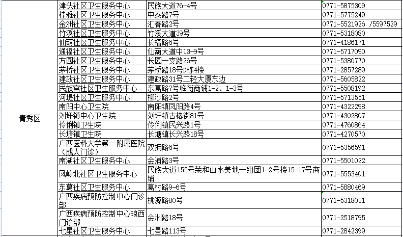 2024澳门精准正版资料大全,最新热门解答落实_精英版201.123