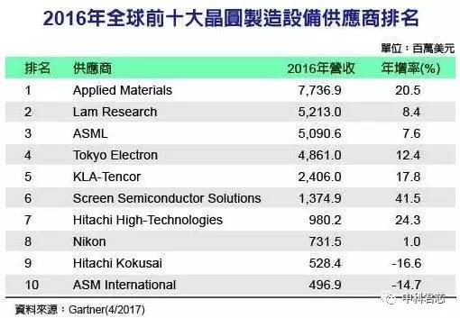 澳门精准10码图片大全,国产化作答解释落实_3DM7.239