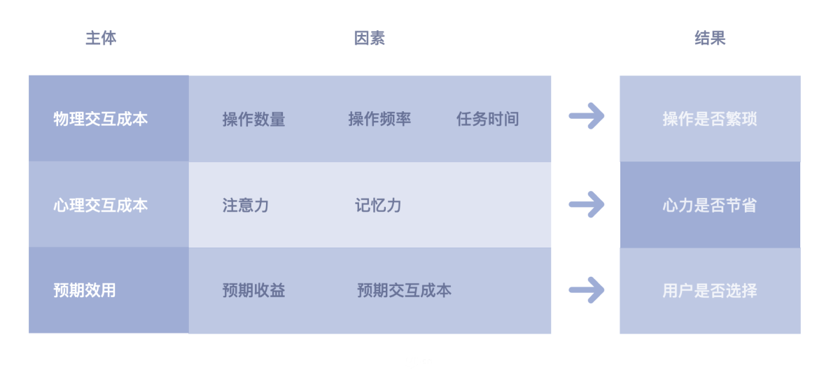 管家婆一肖一玛资料大全,正确解答落实_交互版3.688