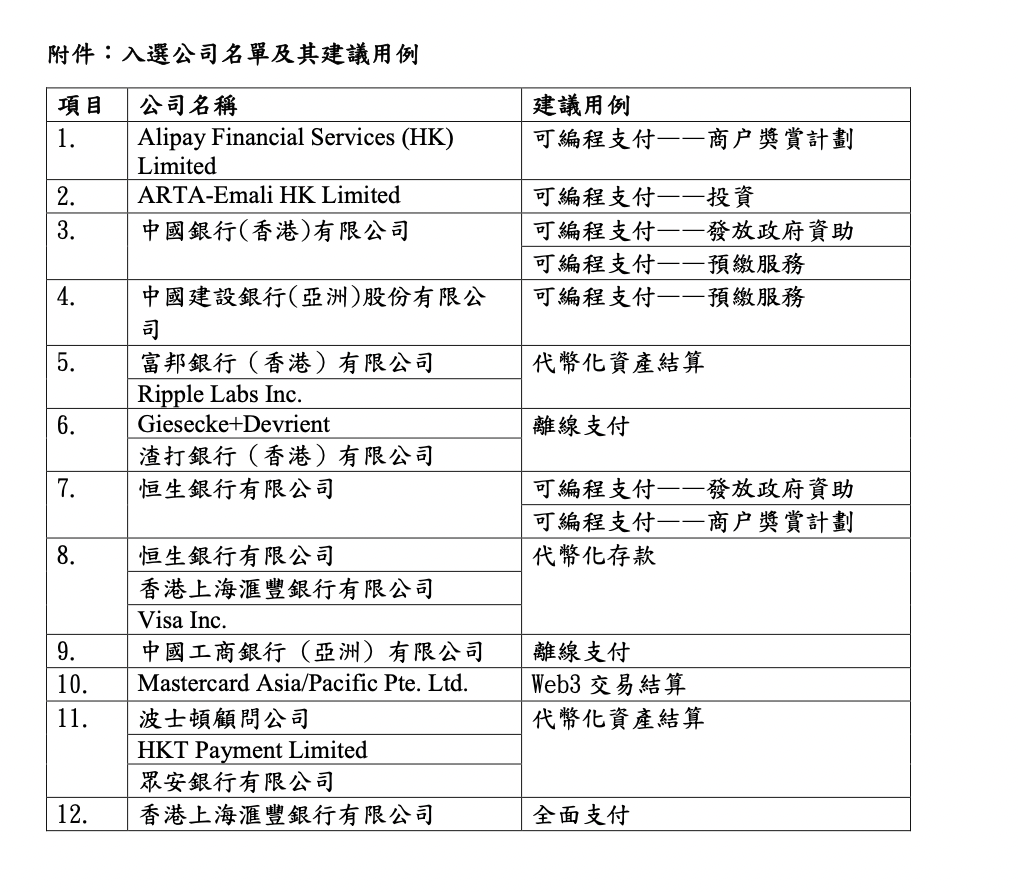 勤丝琪 第3页