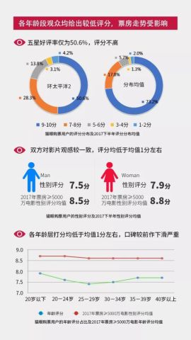 澳门最准平特一肖100%免费,数据资料解释落实_经典版172.312