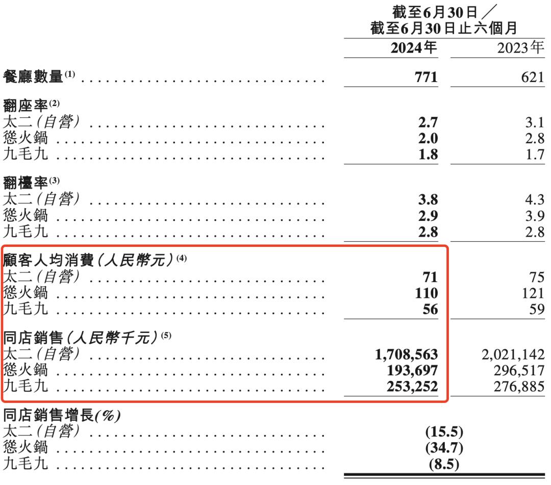 香港资料大全+正版资料2024年,具体操作步骤指导_标准版90.65.32