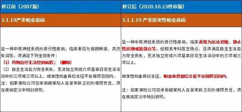 揭秘2023新澳门开号码开,绝对经典解释落实_豪华版180.300