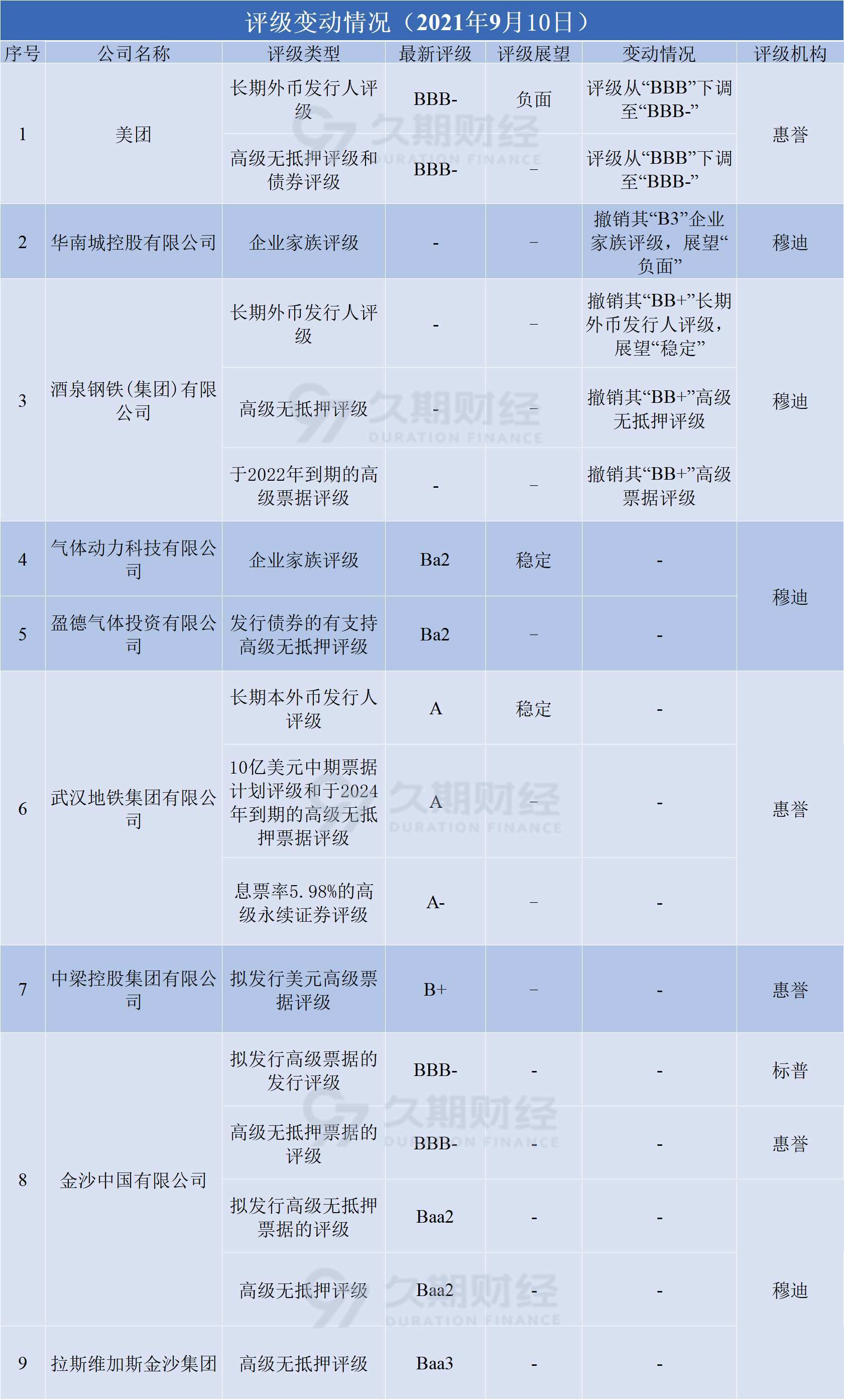 新澳门天天彩,准确资料解释落实_win305.210