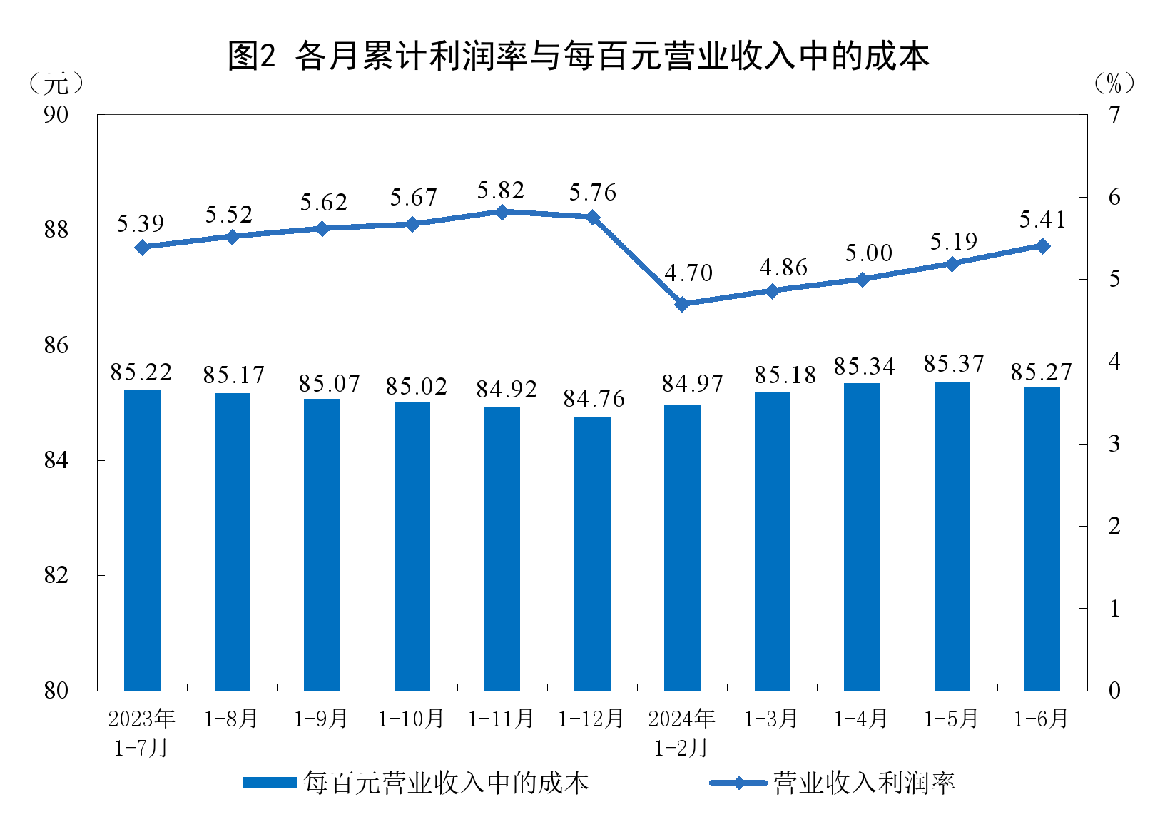 2024新奥资料大全,数据资料解释落实_经典版172.312