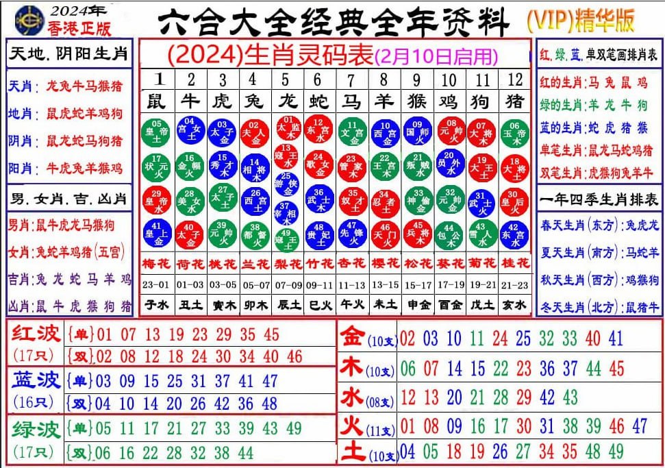 6合和彩官方网站资料查询,涵盖了广泛的解释落实方法_Android256.183