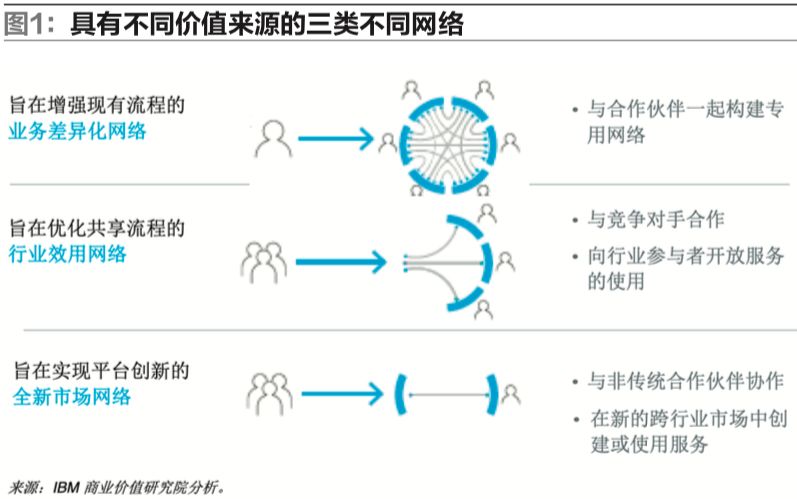 香港正版资料免费,创新落实方案剖析_交互版3.888