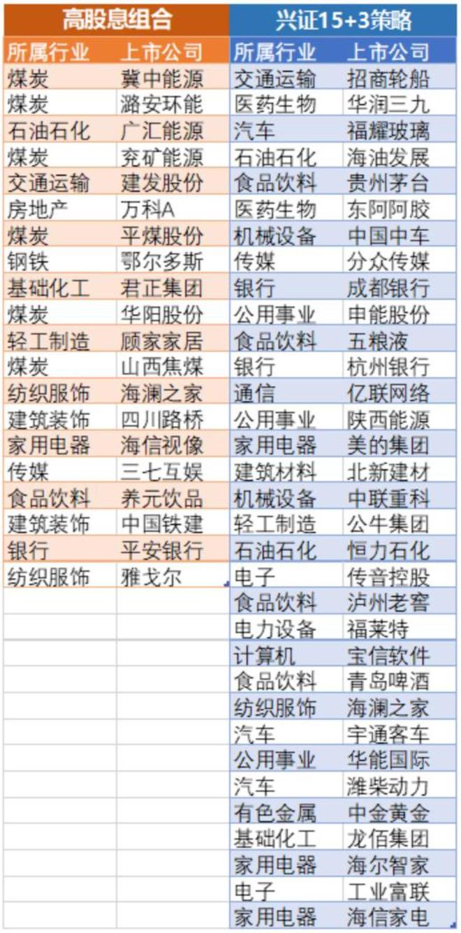 2024年新澳门天天彩开奖结果,高度协调策略执行_Android256.183