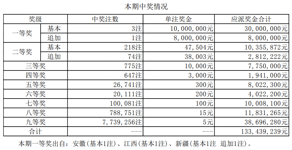 新澳开奖结果记录查询表,最新正品解答落实_完整版2.18