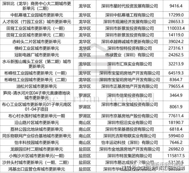 2024今晚香港开特马开什么,决策资料解释落实_粉丝版335.372