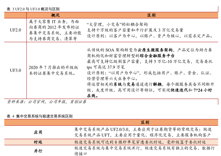 77778888管家婆传真,高度协调策略执行_win305.210