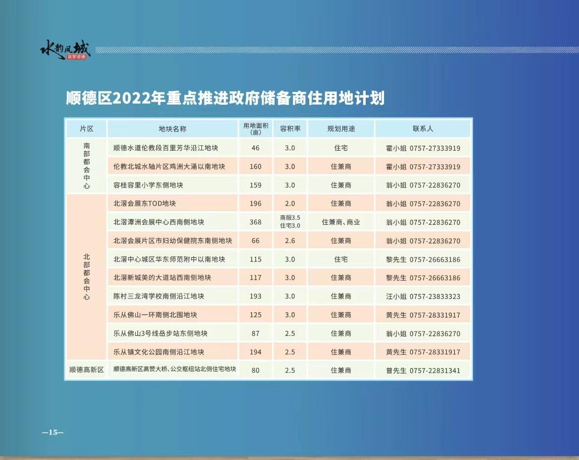 顺德伦教永丰最新招聘动态与影响分析