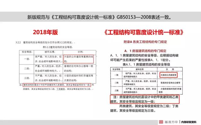 新奥门特免费资料大全2001开什么,准确资料解释落实_3DM7.239