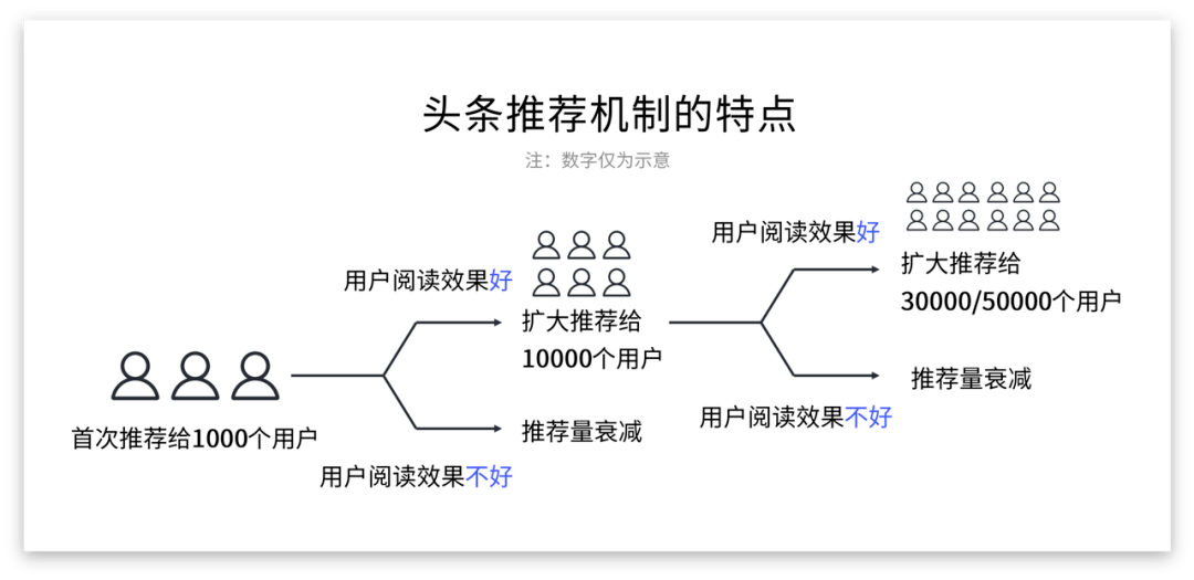 新澳门精准资料期期精准,完善的执行机制解析_入门版2.362