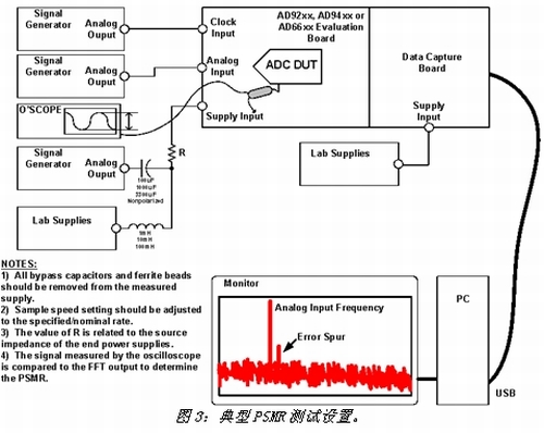 一码一肖100%的资料,仿真技术方案实现_标准版3.88