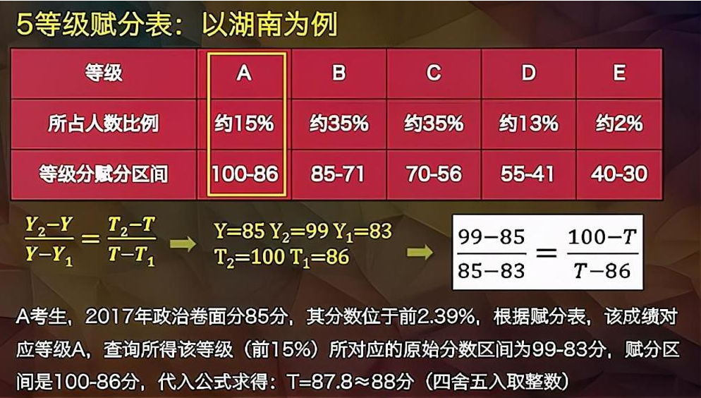 新澳天天开奖资料大全600Tk,经典解释落实_3DM36.30.79