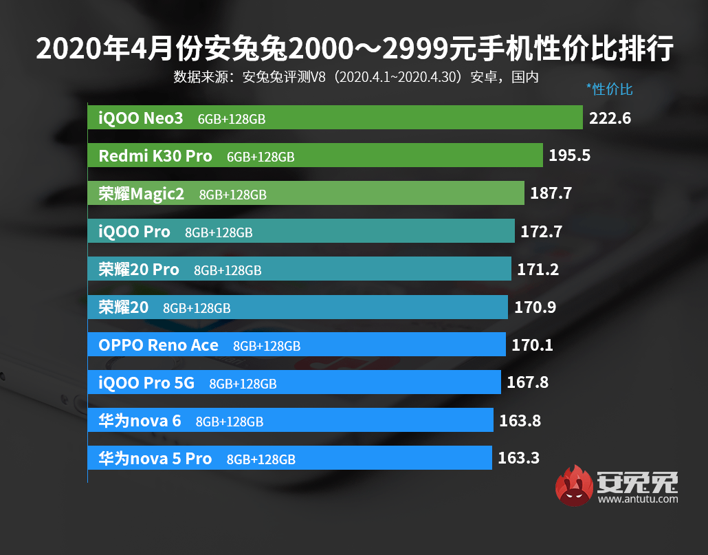 一码一肖100准一,时代资料解释落实_Android256.183