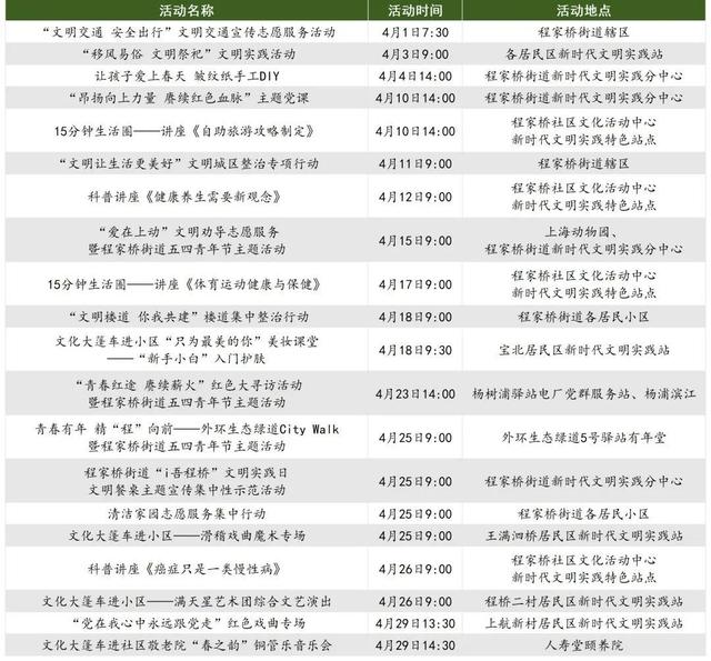 新奥门2024年免费资料大全,广泛的解释落实方法分析_精简版105.220