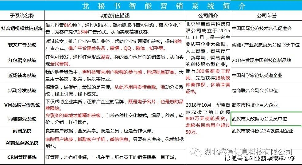 2024新奥正版资料免费大全,资源整合策略实施_精英版201.123