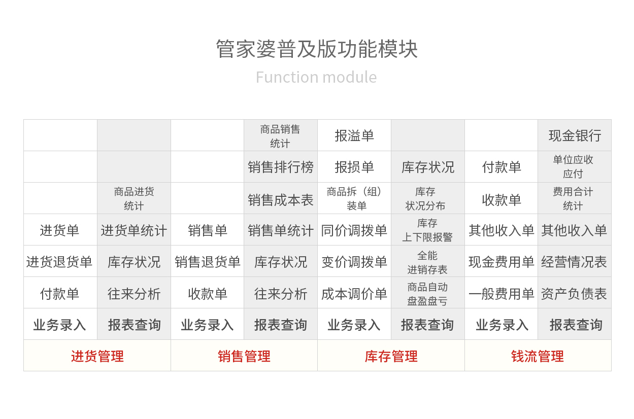 新奥开什么今晚管家婆,决策资料解释落实_潮流版3.739