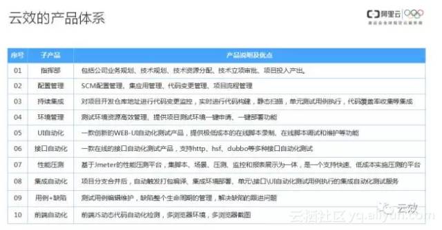 新澳门六开奖结果2024开奖记录查询网站,广泛的解释落实方法分析_桌面版6.636