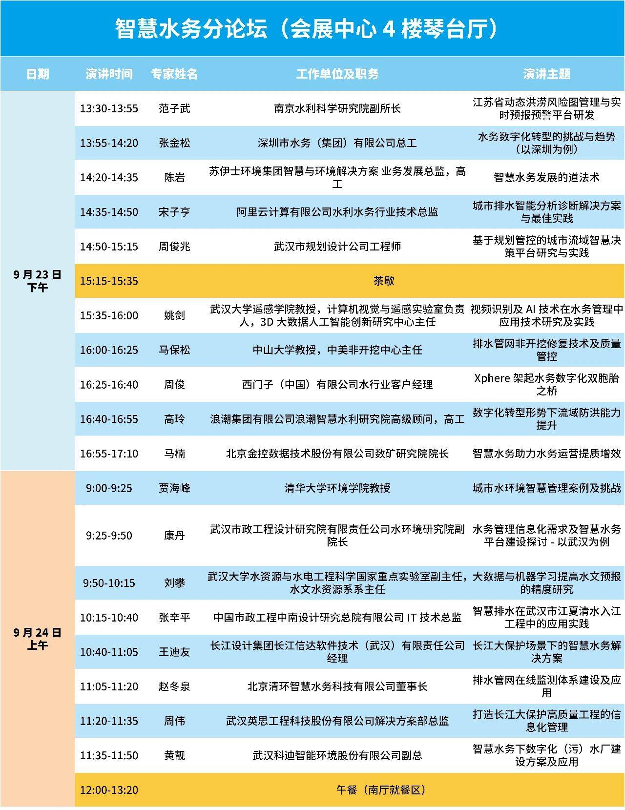 新澳天天开奖资料大全正版,功能性操作方案制定_开发版1