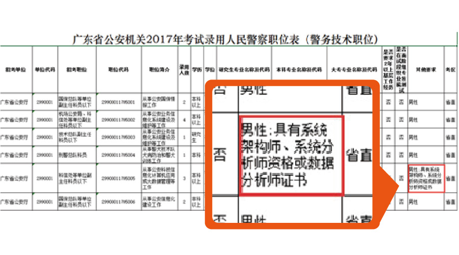 新奥门免费资料挂牌大全,数据驱动执行方案_标准版6.676