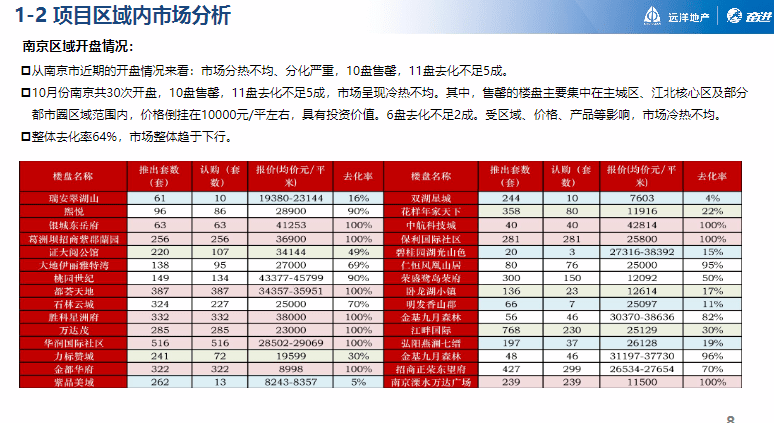 新澳精准资料免费提供4949期,创造力策略实施推广_潮流版3.739