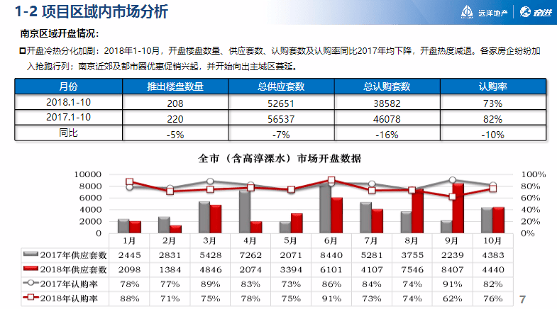 新澳精准资料免费提供4949期,创造力策略实施推广_潮流版3.739