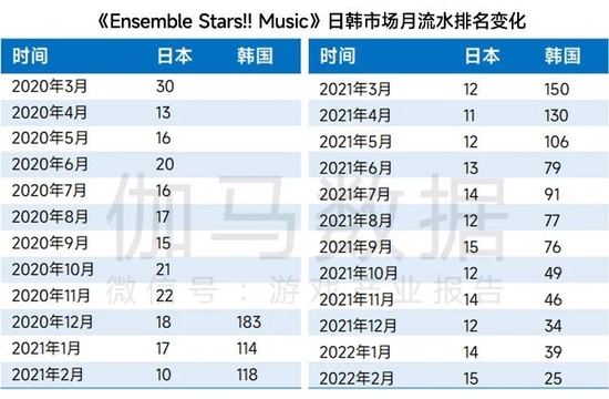 澳门全年资料内部公开_正版免费,收益成语分析落实_游戏版258.183