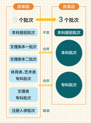 广东八二82693,广泛的解释落实支持计划_轻量版2.282