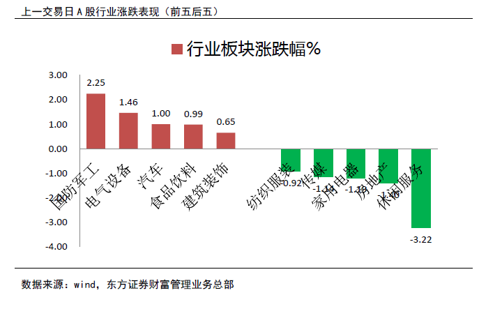 2024澳门资料大全免费新,市场趋势方案实施_粉丝版335.372