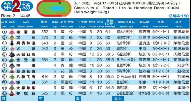 2024澳门特马今晚开奖亿彩网,机构预测解释落实方法_豪华版6.23