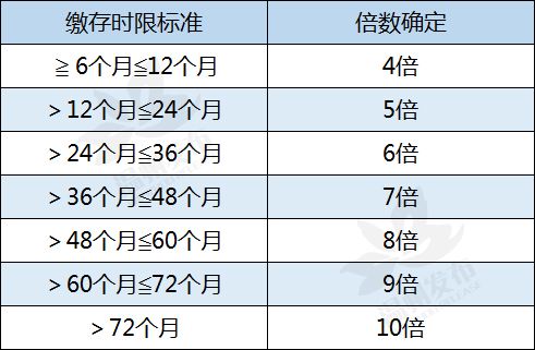 管家婆2024澳门免费资格,决策资料解释落实_定制版3.18