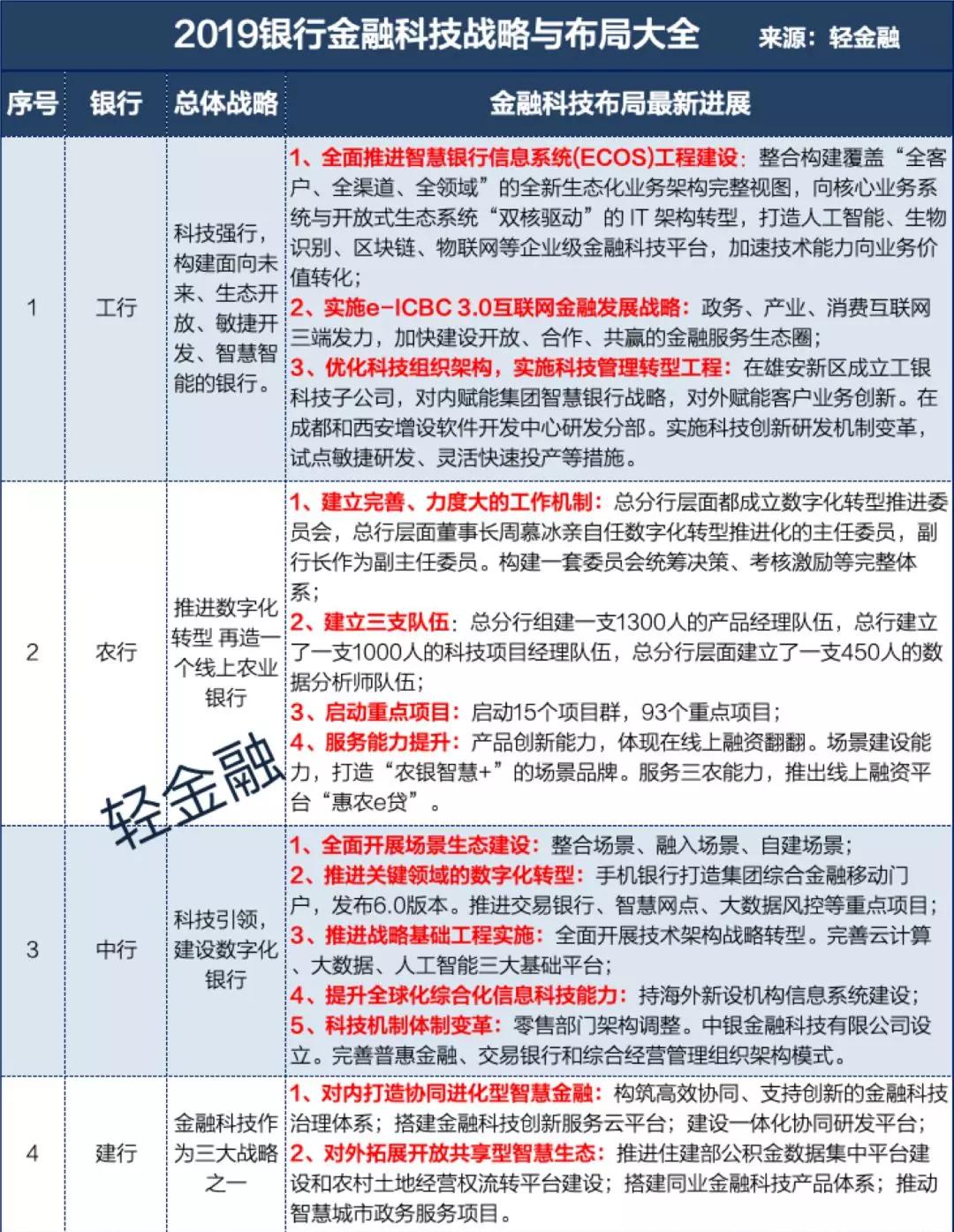 2024年新澳免费资料,全局性策略实施协调_Android258.183