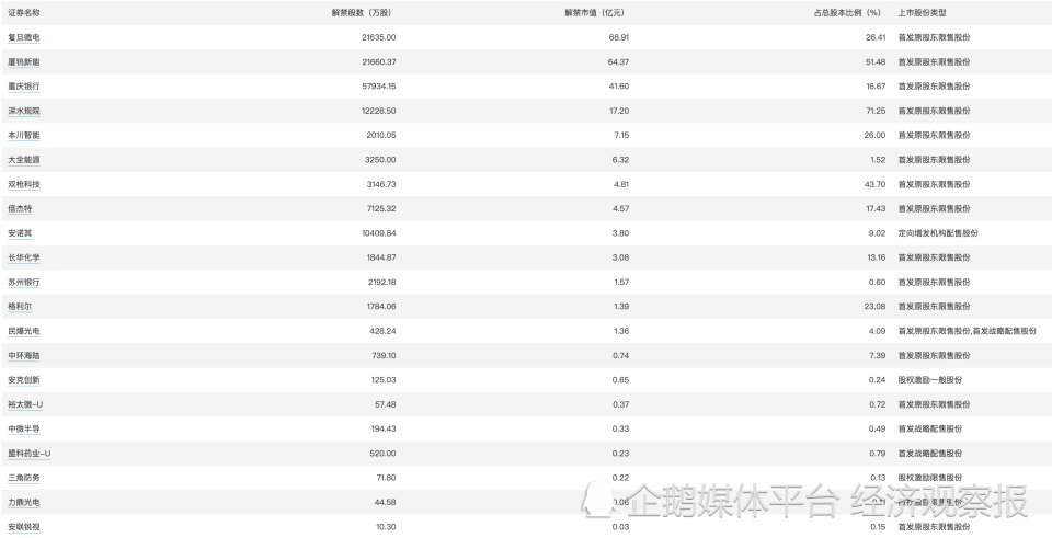 新奥内部最准资料,全面理解执行计划_3DM7.239