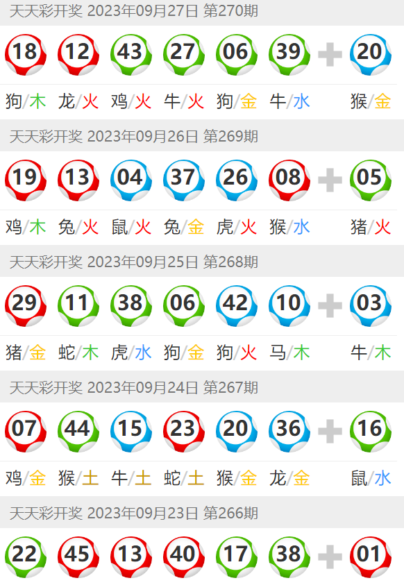 2024年新澳门天天开奖免费查询,收益成语分析落实_精简版9.762