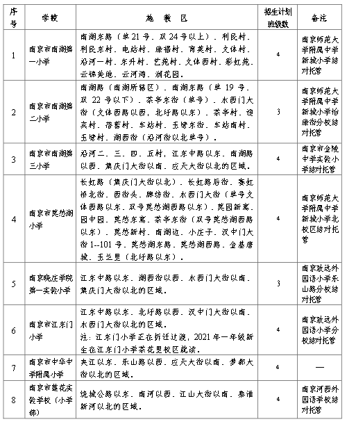 昆山物业紧急招聘水电工，专业人才需求迫切