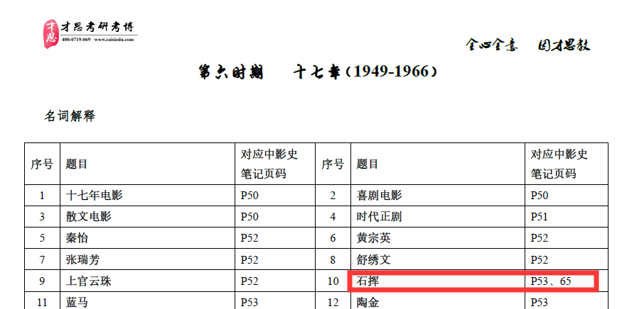 2024今晚澳门开特马开49图,准确资料解释落实_3DM36.30.79