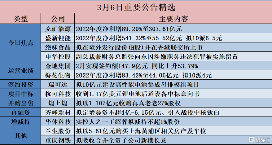 香港6合资料大全查,最新正品解答落实_豪华版8.713