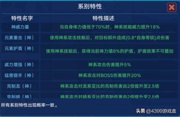 2024年澳门今晚特马开什么,资源整合策略实施_娱乐版305.210