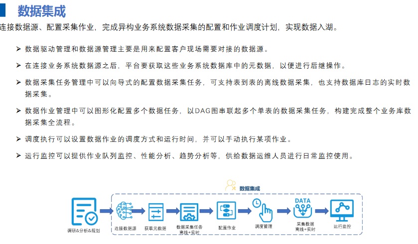 2024资料精准大全,数据驱动执行方案_标准版90.65.32