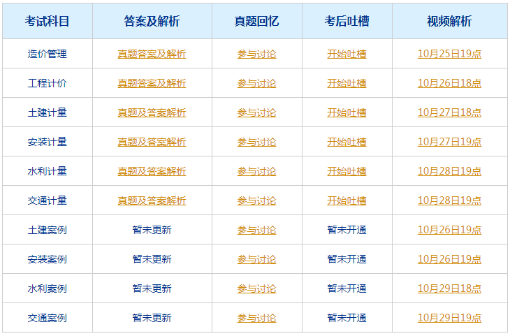 2024新澳门今晚开奖号码,准确资料解释落实_娱乐版305.210