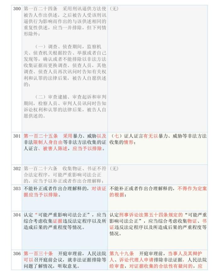 79456濠江论坛2024年147期资料,绝对经典解释落实_手游版2.686