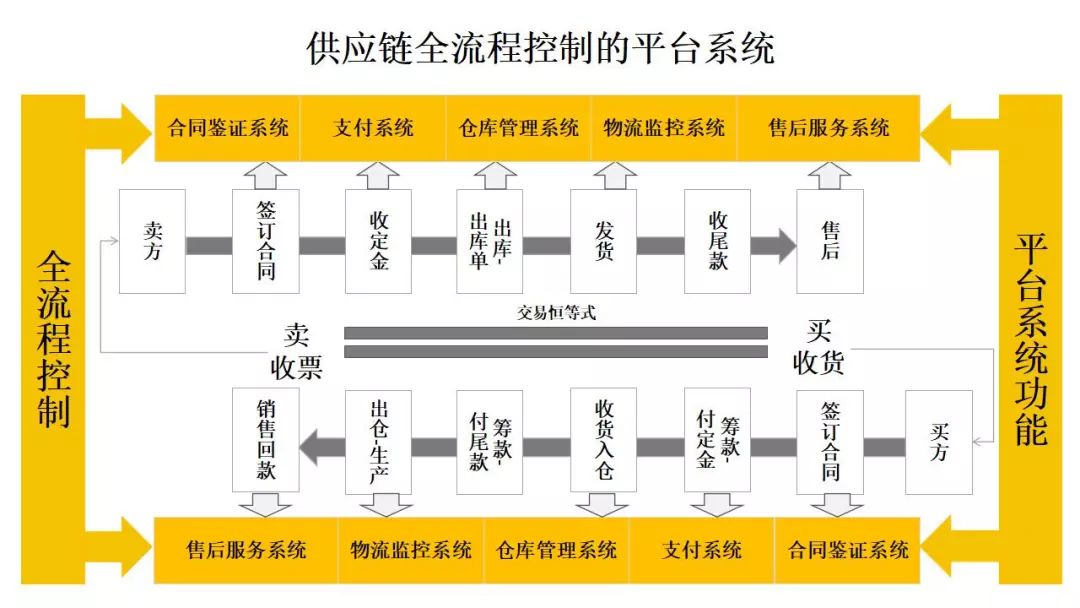 新澳历史开奖记录查询结果,完善的执行机制解析_豪华版6.23