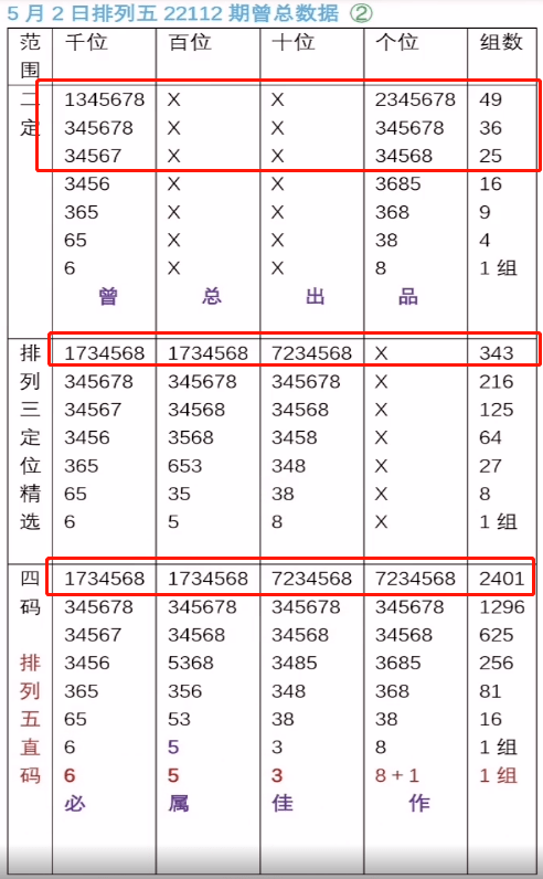 7777788888一肖一码,效率资料解释落实_动态版2.236