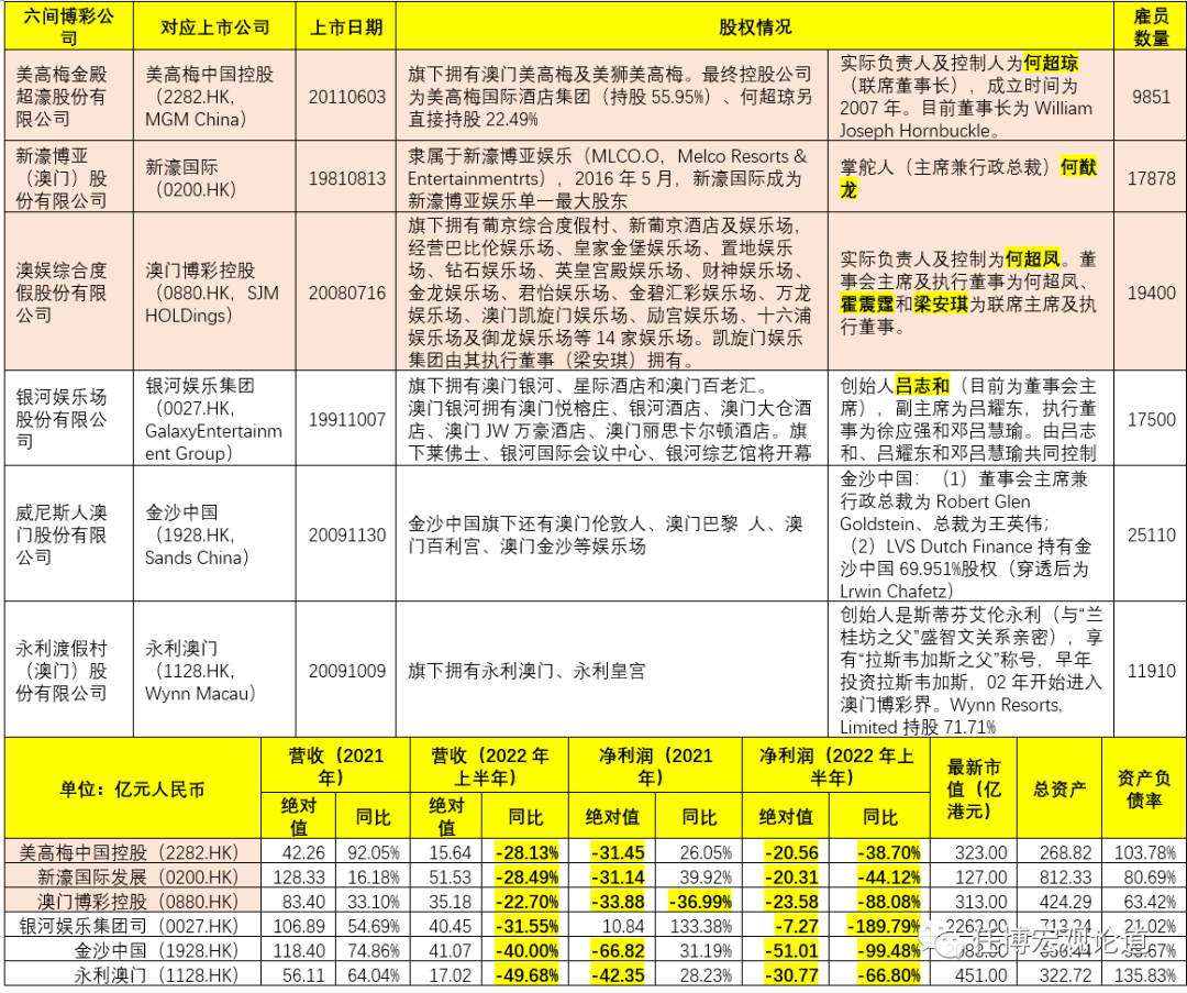 齐素 第2页